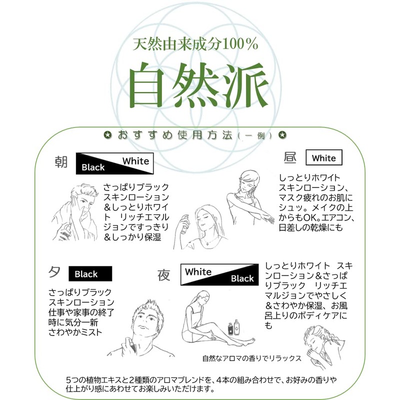 Shield 72° Refreshing Black Rich Emulsion 100ml Organic Aroma Natural