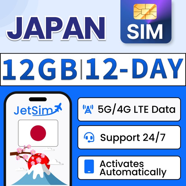 New Japan SIM Card 12 Days | Daily 1GB High-Speed