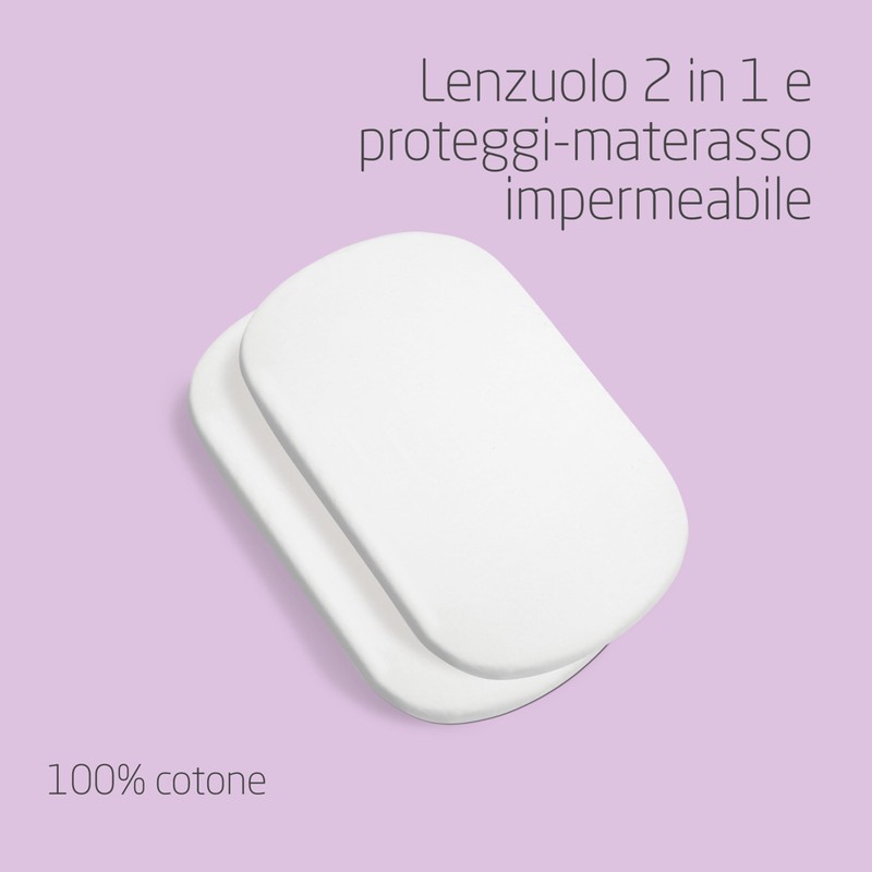 Maxi-Cosi Iora Lenzuolini Impermeabili, Biancheria da Letto per Lettino, Coprimaterasso