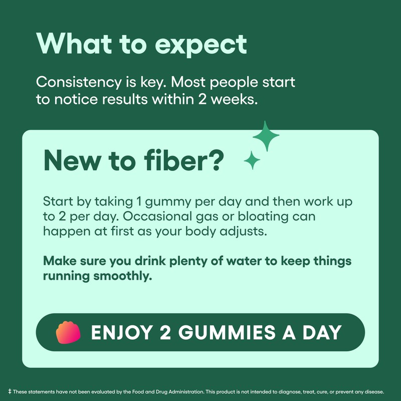 Physician’s Choice Fiber Gummies for Digestive Health & Regularity -