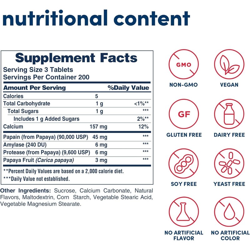 American Health Chewable Original Papaya Enzyme 600 Chwbls exp 08/26