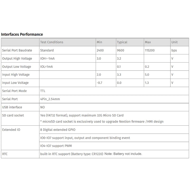 'Aihasd Nextion Enhanced 2.4 HMI Intelligent Smart Usart UART Serial