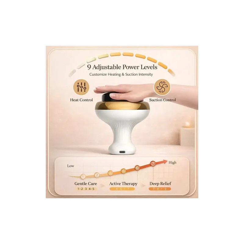 Z; 2026 Electric Gua Sha Device For Cellulite Suction ;