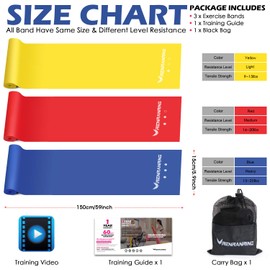 4.9ft Resistance Bands Set, Exercise Bands for Physical Therapy, Yoga, Pilates, Rehab and Home Workout, Non-Latex Elastic Bands Set of 3