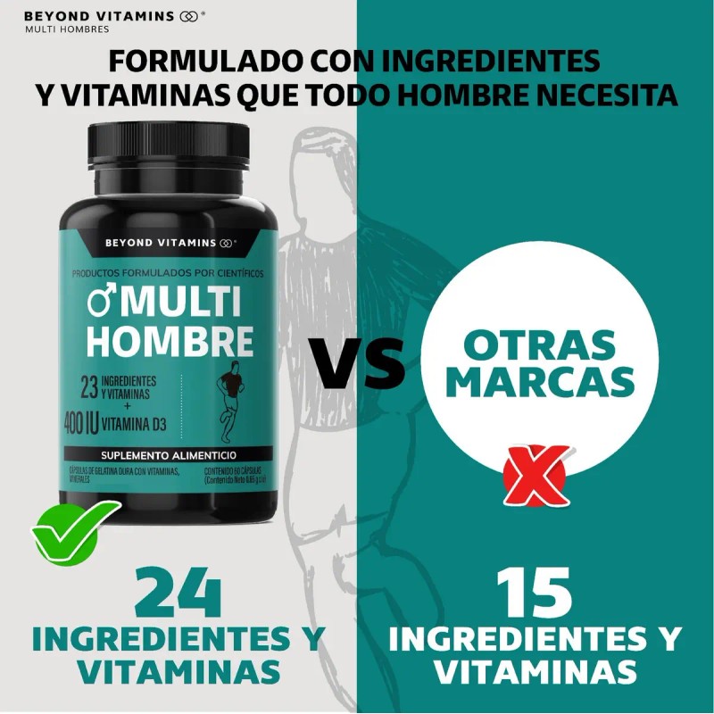 Kit Multivitaminico Hombre Magnesio Complex Sabor