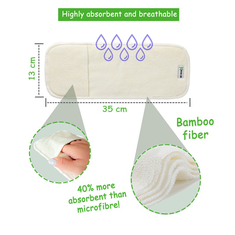 Kolo Reusable Nappies - Washable Cloth Nappy Set: 2 Washable