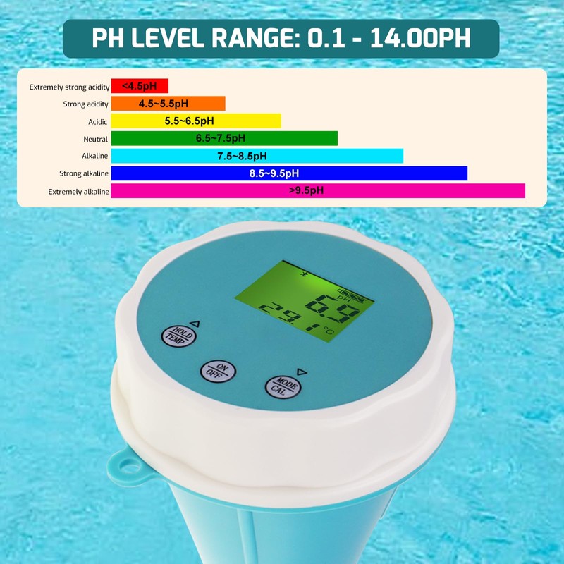 6-in-1 Digital Floating Water Monitor with Bluetooth | Real-Time pH,
