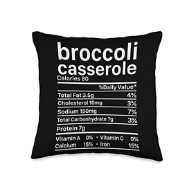 Thanksgiving Broccoli Casserole Calories Menu Throw Pillow