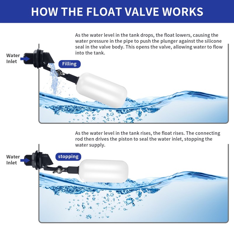 6-Pack Adjustable Arm Float Ball Valve for Automatic Water Level