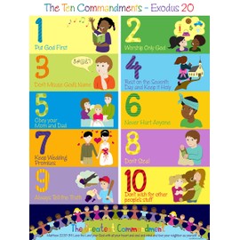 Bible Story Map The Ten Commandments Poster for Kids, 8" x 11" for Homeschool Classroom and Kids Bedroom