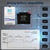 IPO 60A MPPT Solar Charge Controller, 12V/24V/36V/48V Auto Identification, Max