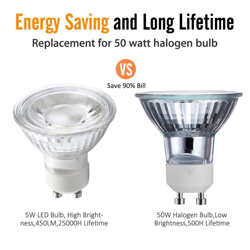 CTKcom 5W LED GU10 Spotlight Light Bulbs,120V Dimmable 6000K White