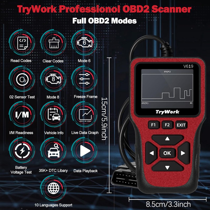 TryWork OBD2 Scanner Diagnostic Tool, Check Engine Code Reader with