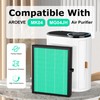 MK04 Air Filter Replacement for AROEVE MK-04 Air Purifier, 4