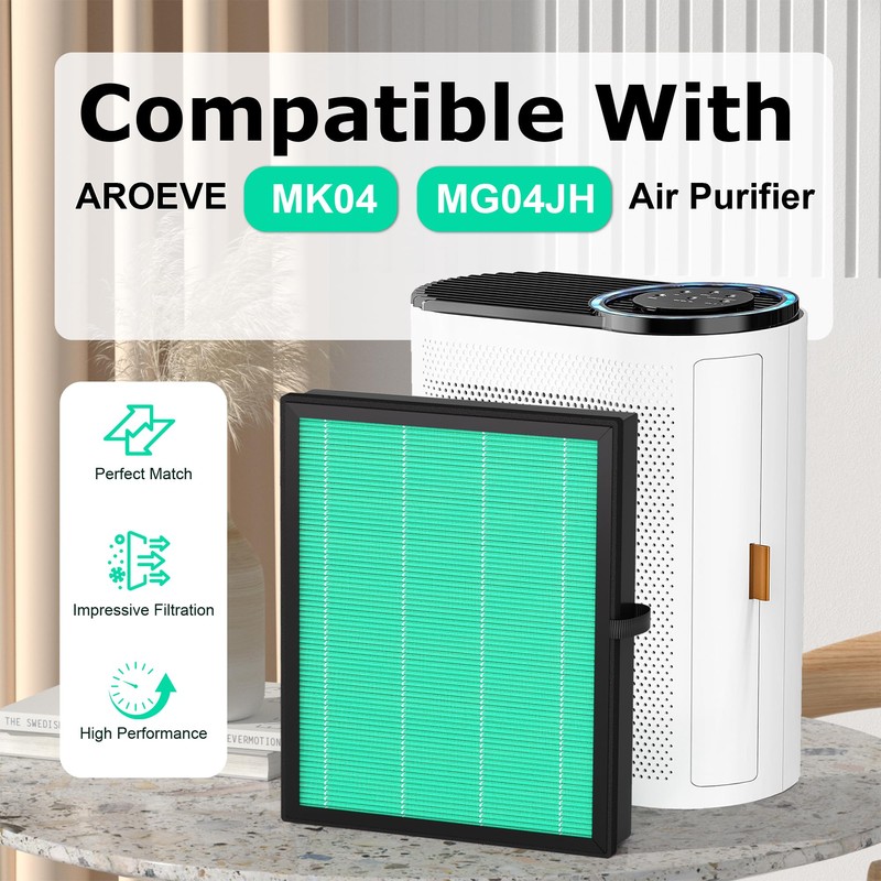 MK04 Air Filter Replacement for AROEVE MK-04 Air Purifier, 4