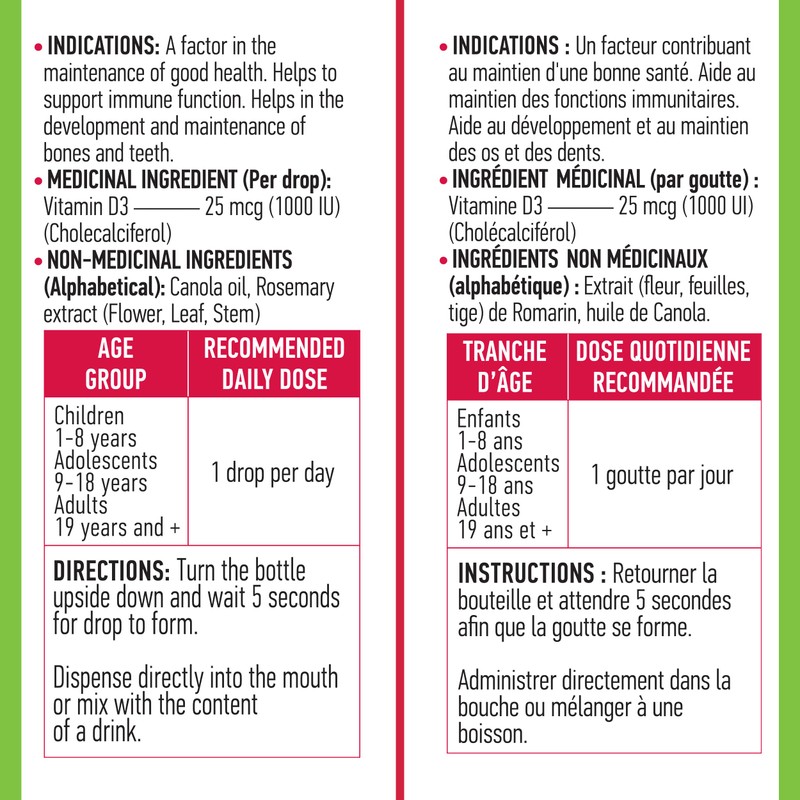 Wampole Adorable Vitamin D drops 1000 IU – Helps Support