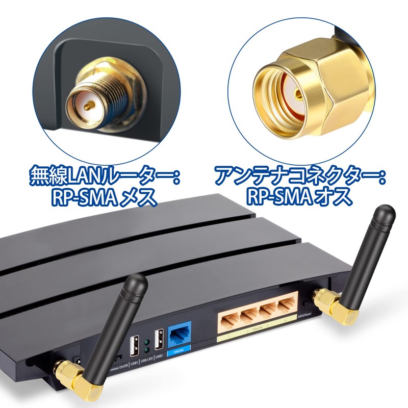 BINGFU 2.4GHz 5GHz 5.8GHz L-Shaped RP-SMA Small Wifi Antenna (2