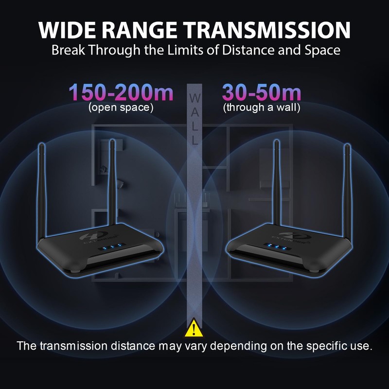 PAKITE Wireless HDMI Receiver for PAKITE 850, Additional Receiver, 1