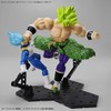 Figure-rise Standard, Dragon Ball Super Saiyan Broly Full Power, Color