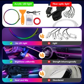 Byffoer Car LED Interior Lighting, Car USB Ambient Lighting Car Strip 110 cm, Ambient Lighting Car with Remote Control, Car Interior Lighting, Gifts for Men Women