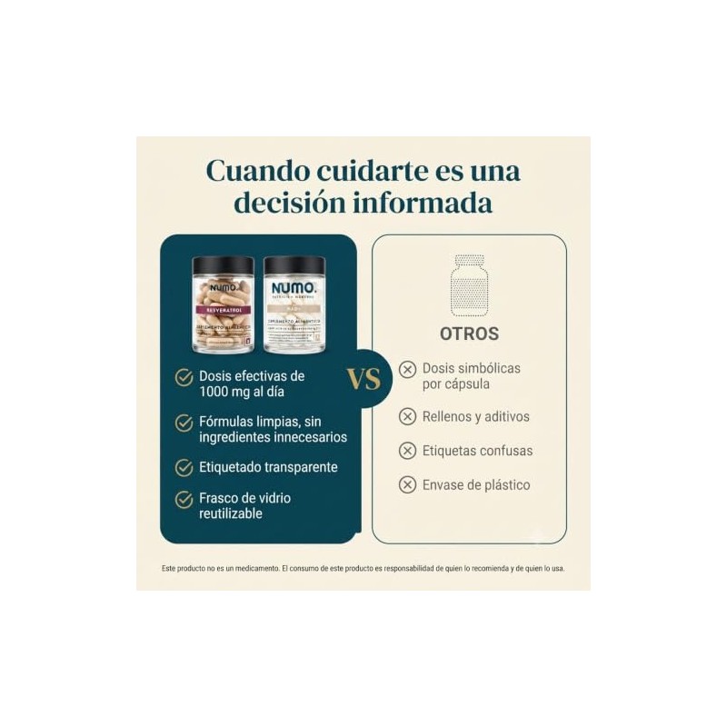 NUMO NAD+ y Trans-Resveratrol │Combo Longevidad │ 2 Frascos 60