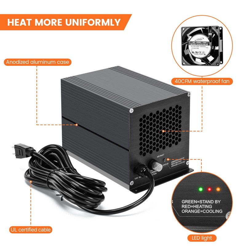 Boat Engine Compartment Heater, 400W Haoguo Bilge Heater Equipped with