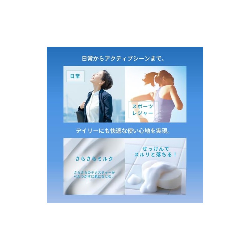 Perfect UV SkinCare Milk SPF 50 Plus by Anessa for