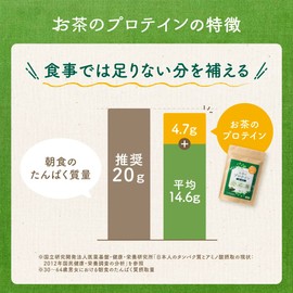 お茶のプロテイン（濃い緑茶） 275ｇ たんぱく質 国産茶葉 コラーゲンペプチド 抹茶 緑茶 シェイカー不要