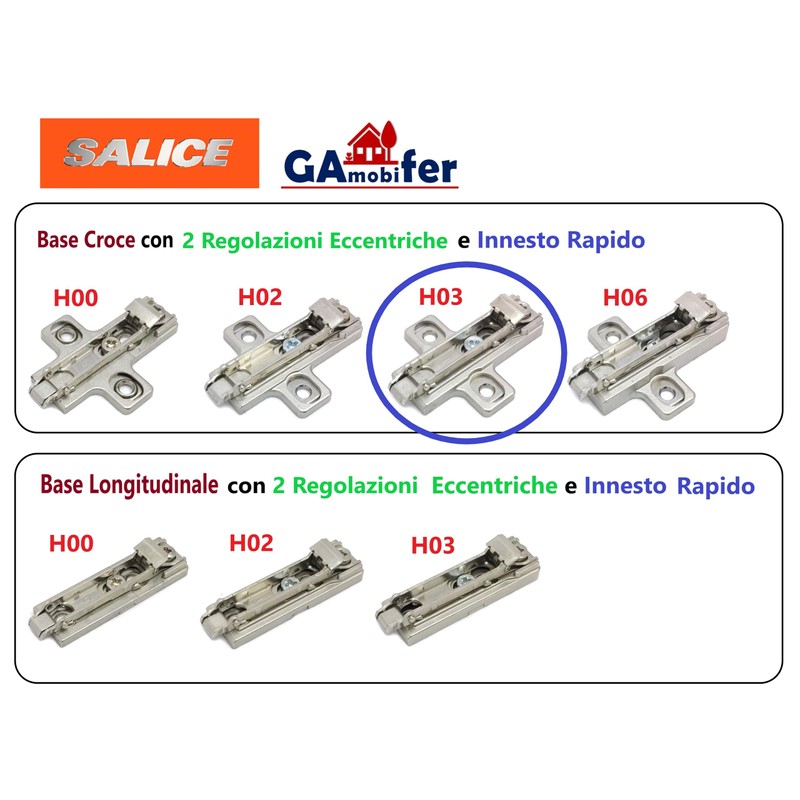 Salice Hinges Base with Quick Release and Quick Release (Cross,