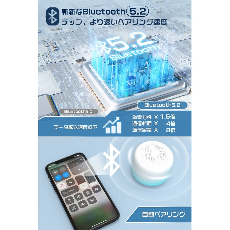 (Completely Waterproof & Loud Volume) 2024 Bluetooth Speaker, IPX7, Waterproof,