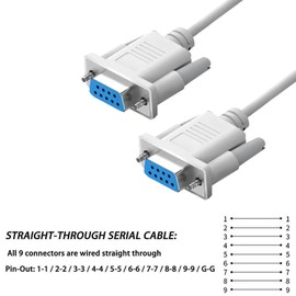 YIOVVOM DB9 RS232 Serial Extension Cable Female to Female 9 Pin DB9 Cord Straight Through 9 pin Serial Connector Grey 3FT
