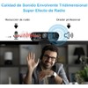 Spardar Webcam con Micrófono, Cámara Web 2K HD 1080P para
