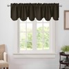 Aquazolax Blackout Window Valance Curtains for Living Room, Rod Pocket