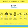 RESANADOR ULTRALIGERO AUTOMOTRIZ Kit Resandor Automotriz Ultraligero Kf.0500.30 2 Pzas