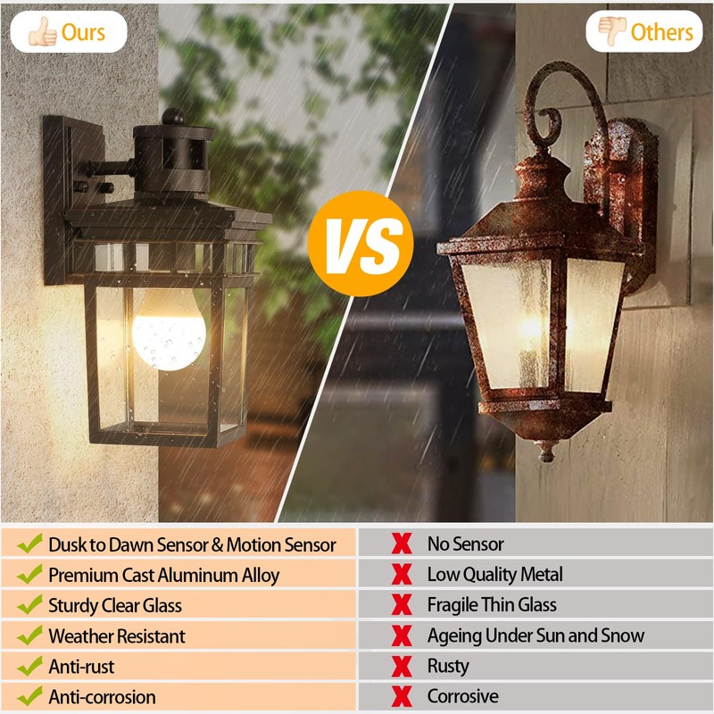 Motion Sensor Outdoor Wall Lantern with Remote Control, Dusk to