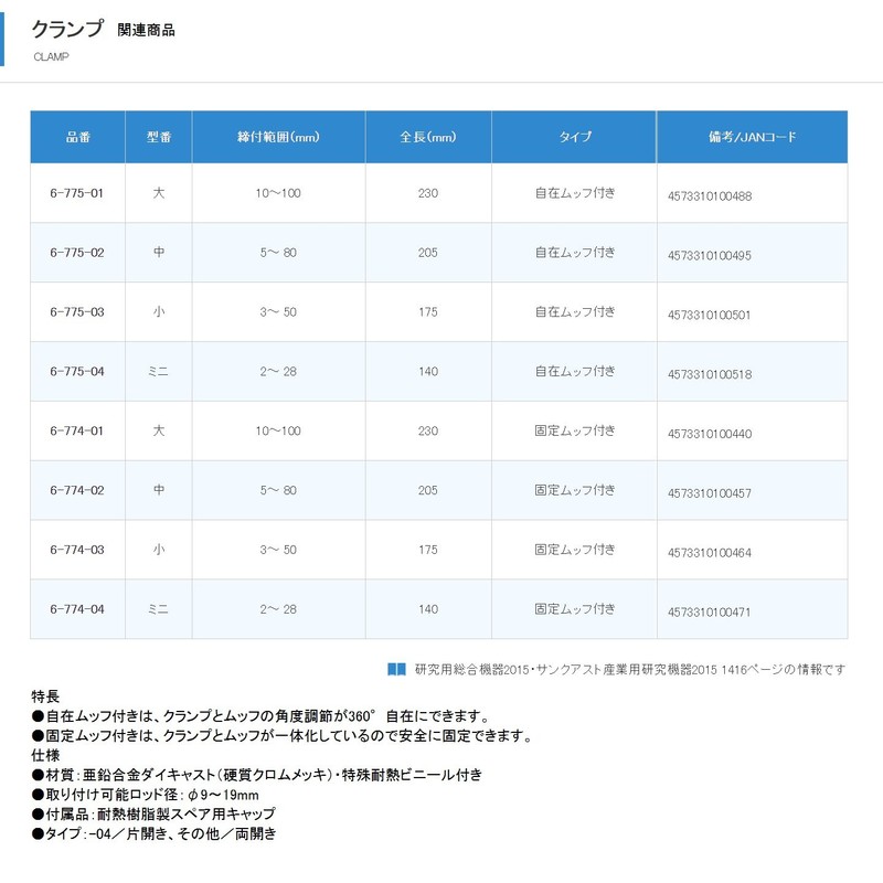Yamana Kaku Clamp /6-774-03 Double Opening, Small with Fixed Muff