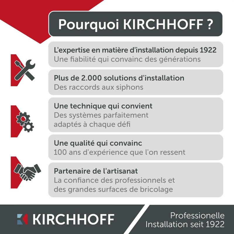 KIRCHHOFF Siphon Sink Plus, Siphon with Extra Long Drain Pipe