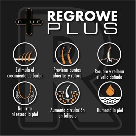 Pack 3 Regrowe Plus Balsamo