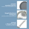 Sur La Table Kitchen Essentials 8 Inch Fry Pan PFA