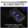 Seikou Sangyo EM-173 Car Accessories Power Socket EXEA USB Vertical