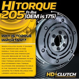 523370 523025 HiTorque 205ftlb (OEM 175) BigBearing Billet Pulley PTO Clutch 5218-17 fits Encore Prowler Mid & Front Cut 52" 61" Mowers 1.125" Crankshaft - Larger Replaceable Pulley Bearing 5218-284