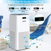 Kokofit Air Purifiers for Home, H13 True HEPA Filter, Allergies