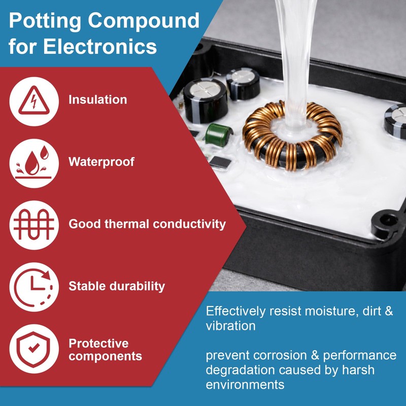 1DFAUL 480g Potting Compound for Electronics, Conformal Coating (White)
