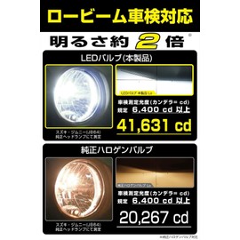 M's Basic by IPF Headlight LED Car H4 Hi Lo Switching, 4400 lm/3300lm, 6000K, White, 12V 24V, 2-Pack, Includes Driver Unit, Built-in Cooling Fan, Compact Size, AMZ-HL041