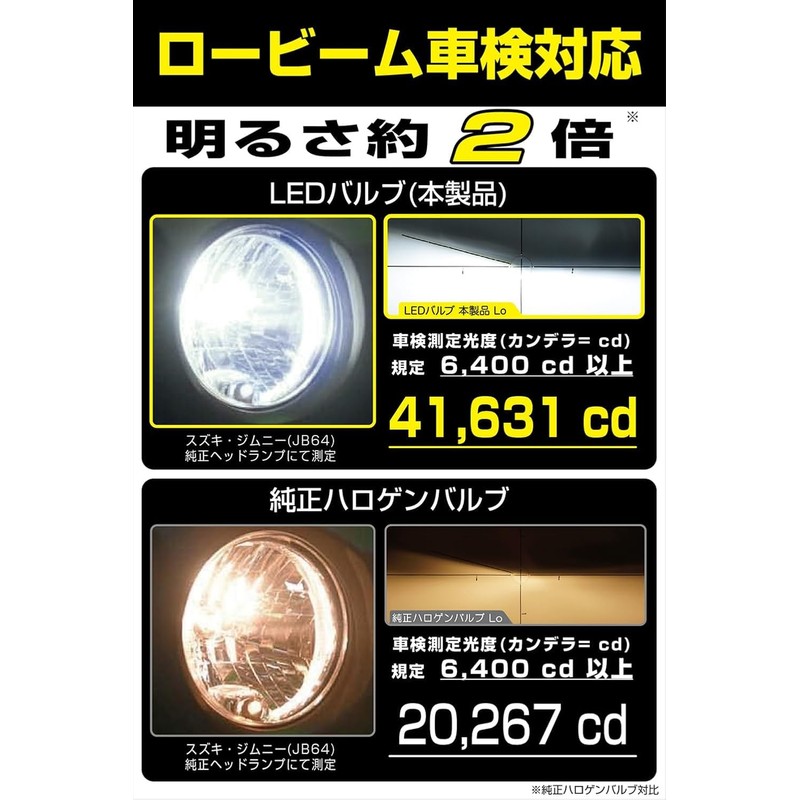 M's Basic by IPF Headlight LED Car H4 Hi Lo
