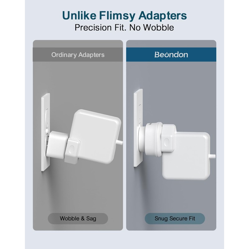 BEONDON UK to USA Plug Adapter, Type G to Type