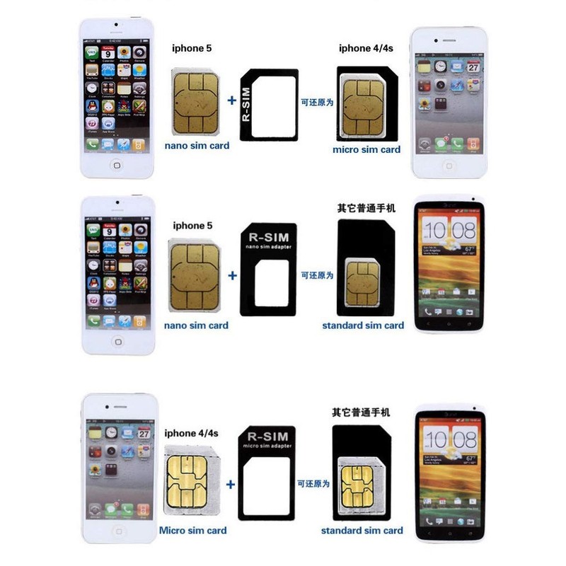 dzydzr 5 Pcs Nanosim Microsim Card Adapter Converter Adapter (Set