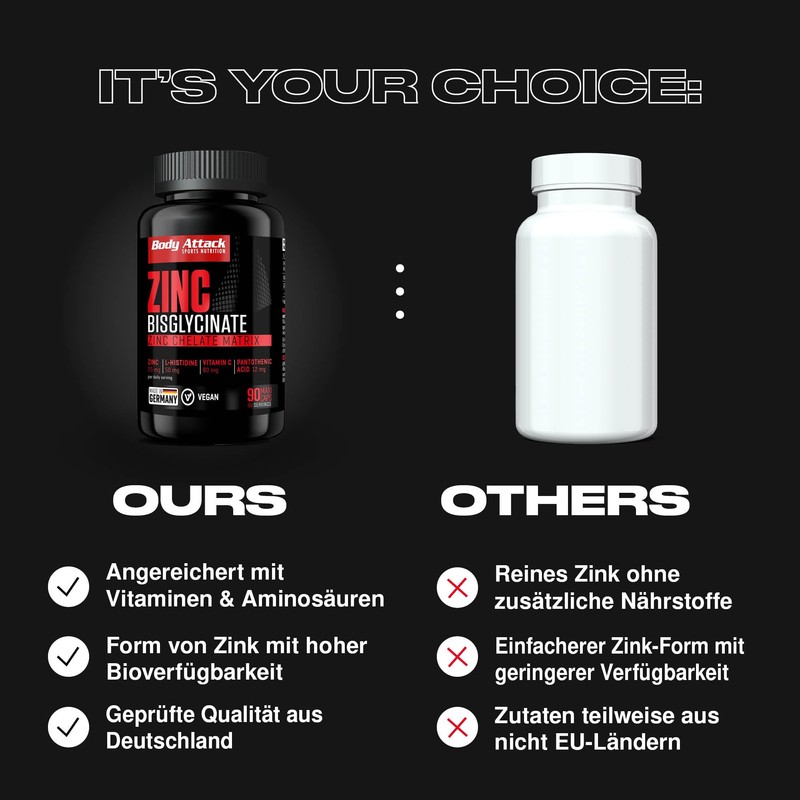 Body Attack Zinc Pro [Pack of 1], , ,