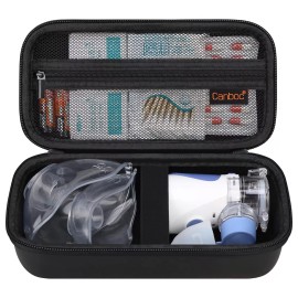Portable Nebulizer Bag for Travel Slim Design Ideal Gift for Any Occasion