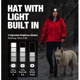 MELASA LED Beanie with Light Winter Gloves Set for Men Women, USB Rechargeable Headlamp Knit Hats, Touch Screen Fleece Lined Warm Gloves, Gifts for Men Dad Husband